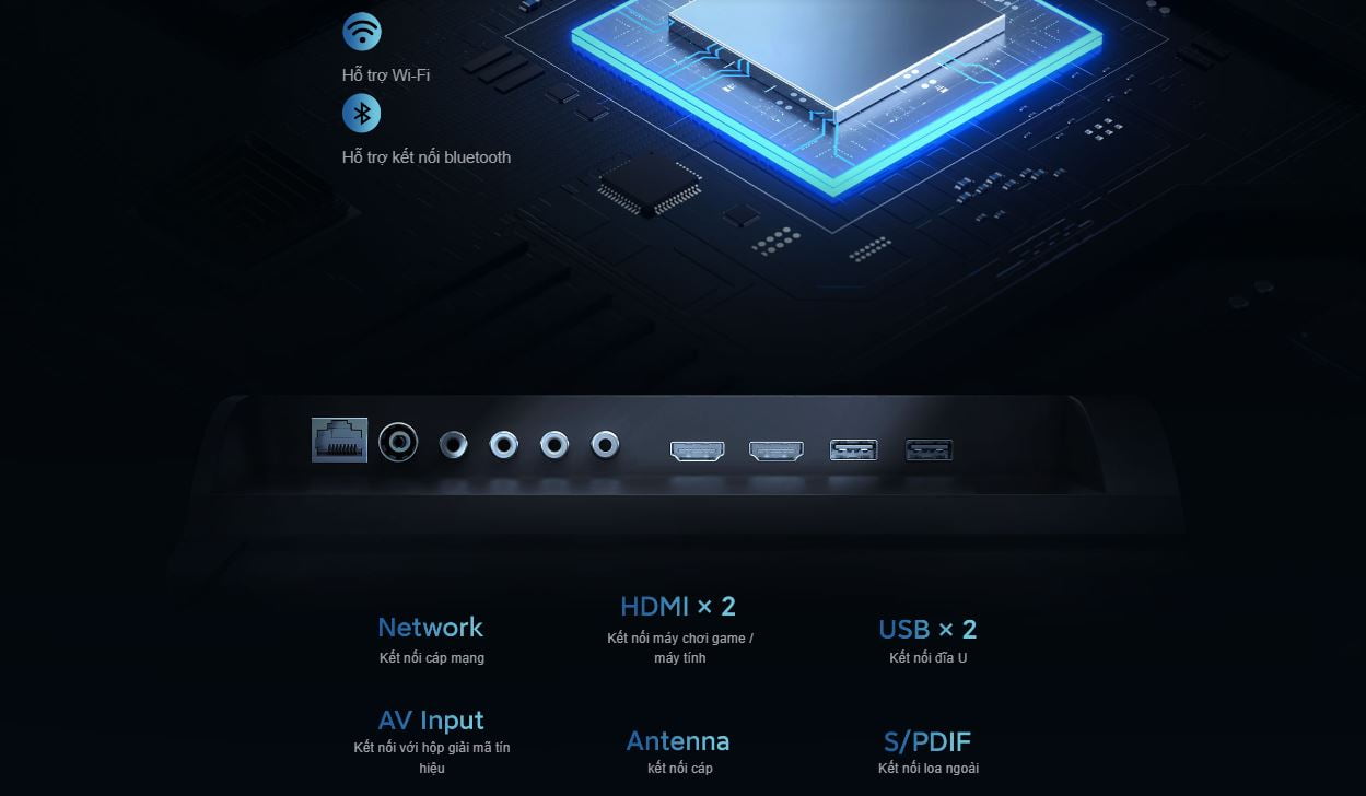 Tivi Xiaomi EA 75inch 2024 Tivi Xiaomi EA 75inch 2024