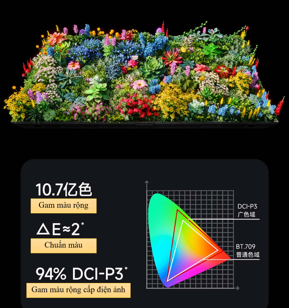 Tivi Xiaomi Redmi Max 90inch 2024 – 144Hz Tivi Xiaomi Redmi Max 90inch 2024 – 144Hz
