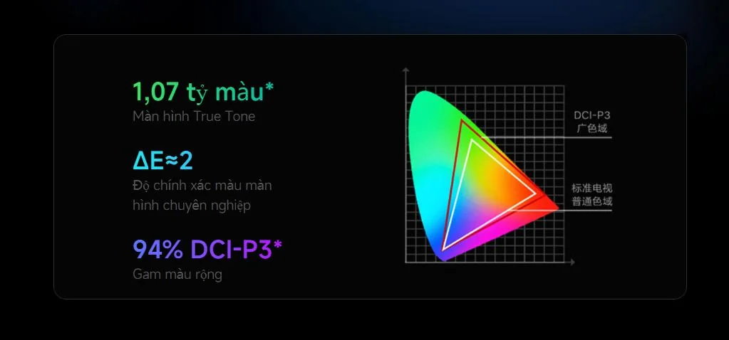 Màu sắc Tivi Xiaomi A Pro 50 nội địa 2026
