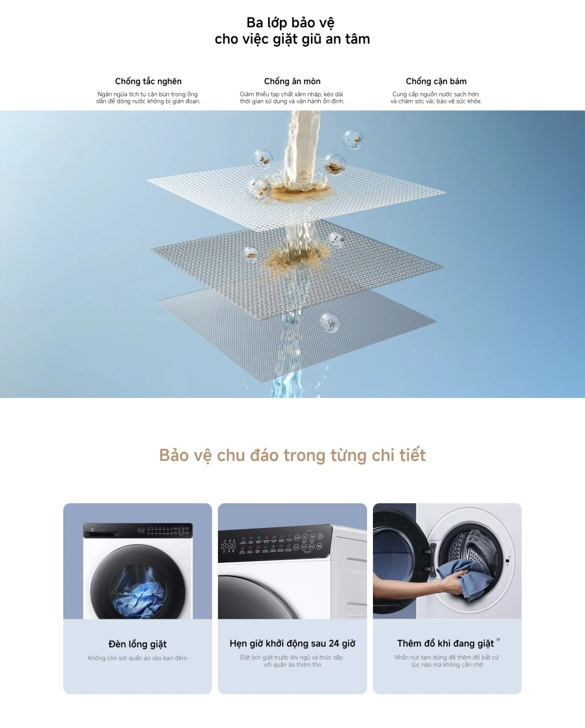 Thiết kế của máy giặt sấy Xiaomi Mijia Giặt 9kg Sấy 6kg