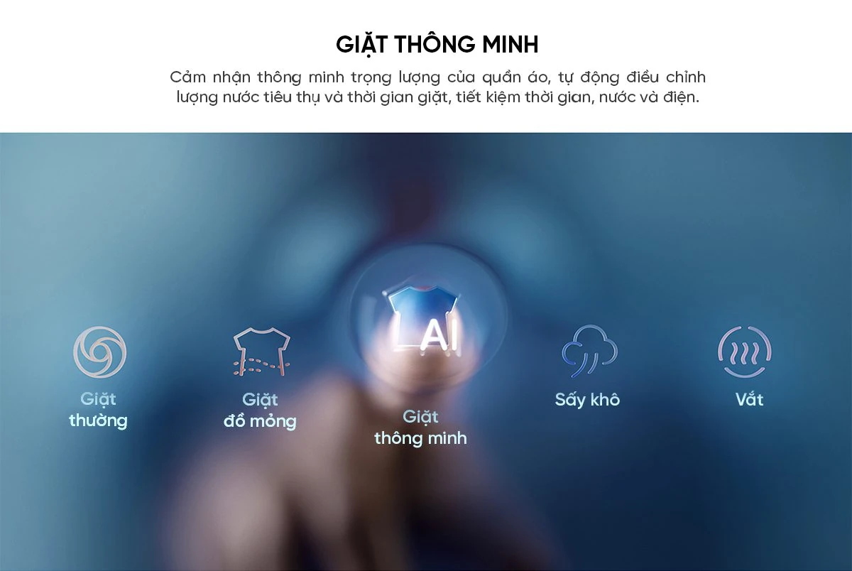 Tính năng AI thông minh của máy giặt sấy Xiaomi Mijia MJ108