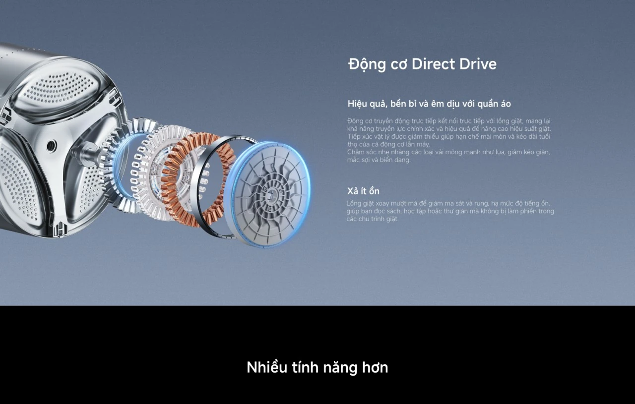 Động cơ Direct Drive của máy giặt sấy Xiaomi Mijia Washer Dryer Pro