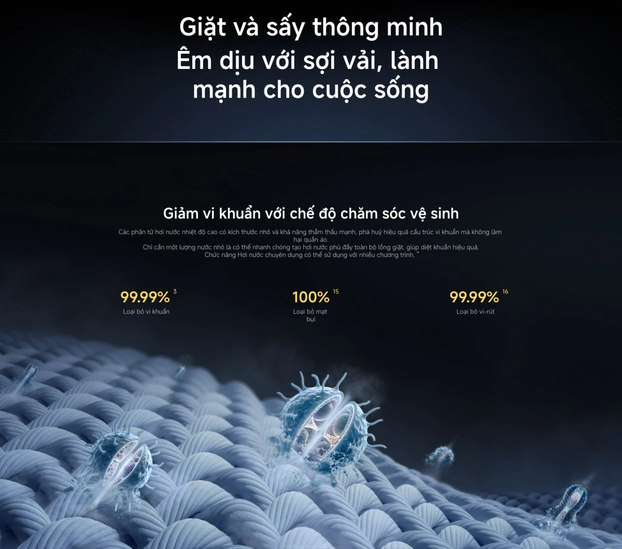 Tính năng khử khuẩn của máy giặt sấy Xiaomi Mijia Giặt 12.5kg Sấy 8.0kg