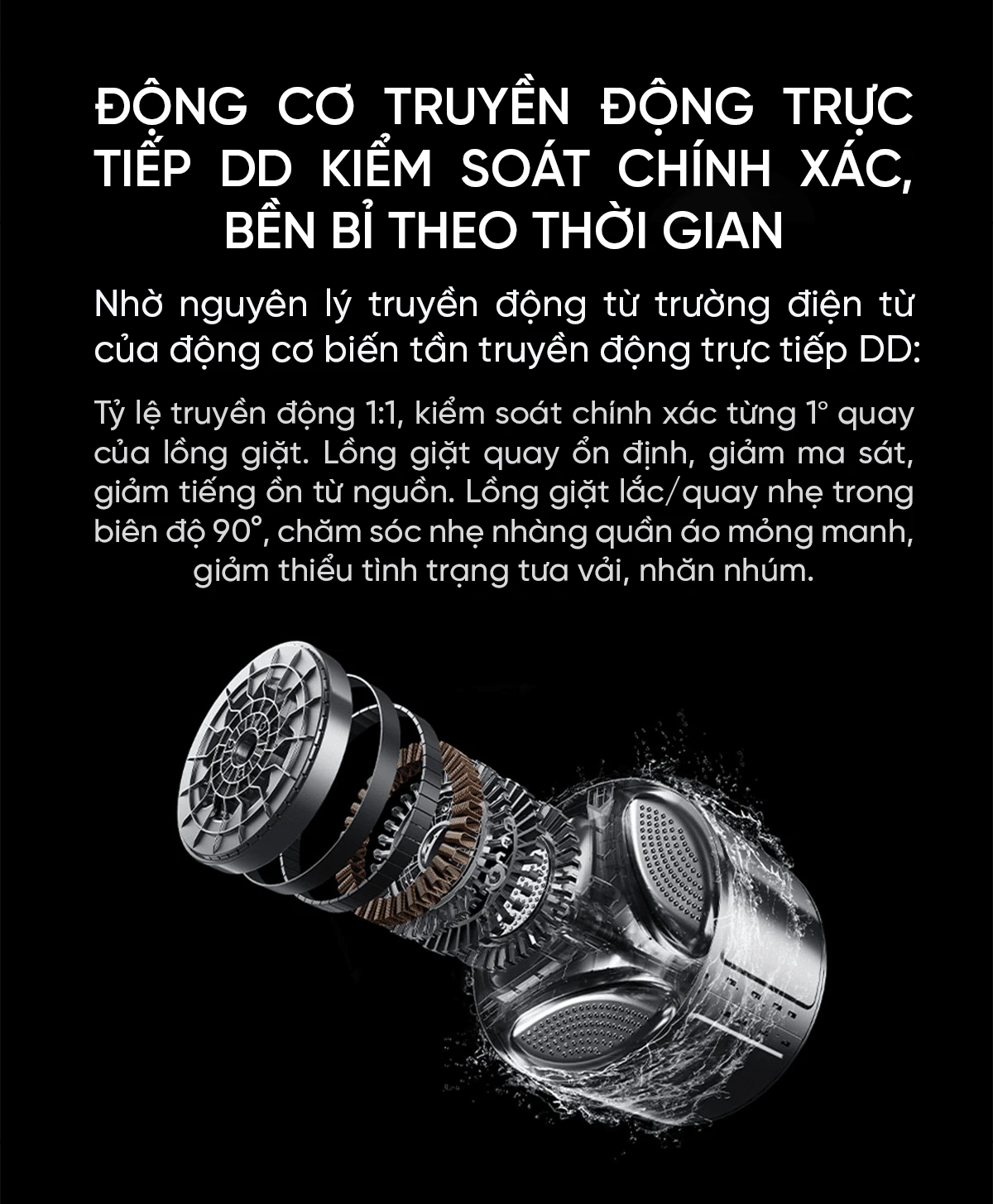 Động cơ truyền động trực tiếp của máy giặt sấy Xiaomi Mijia