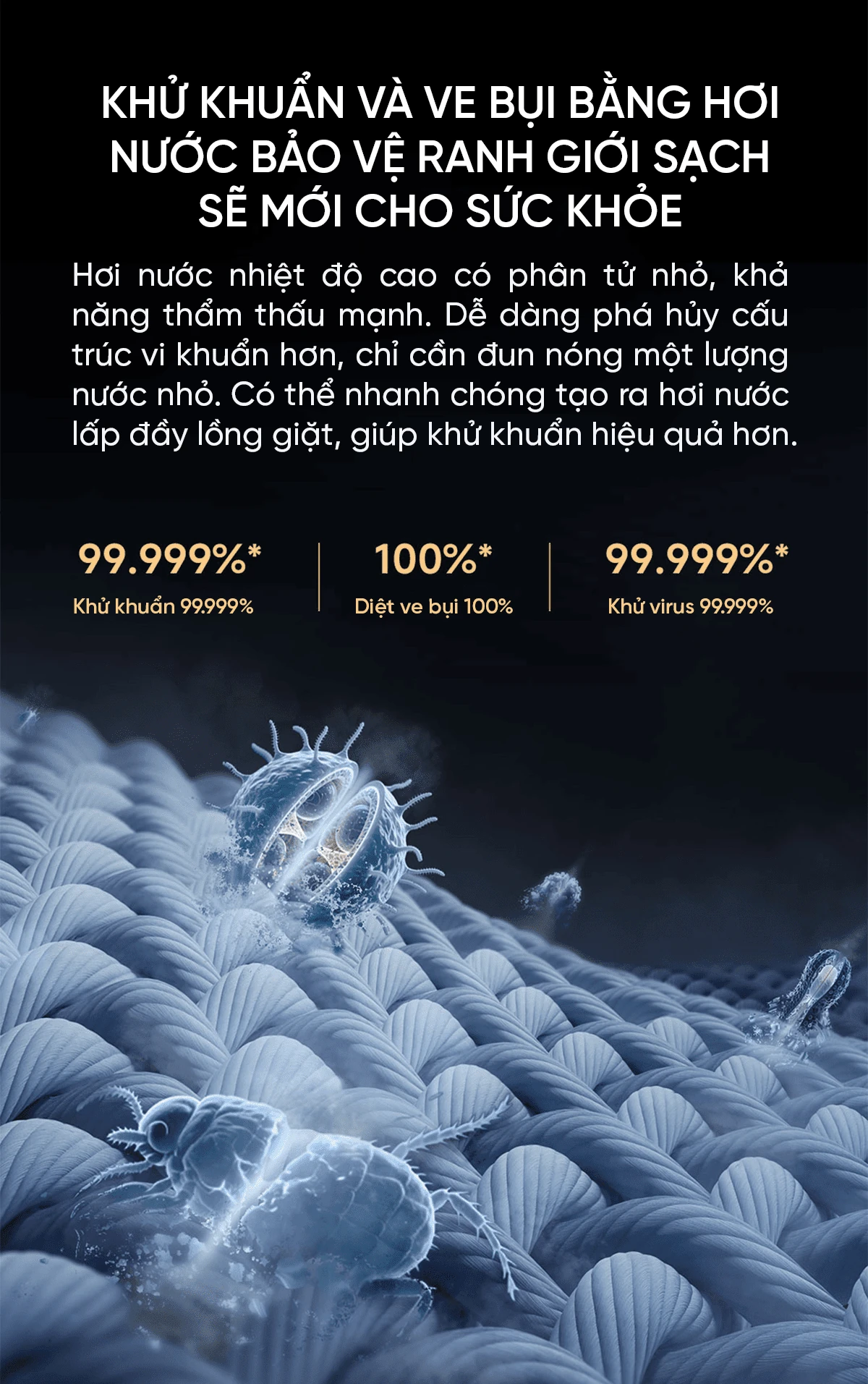 Máy giặt sấy Xiaomi Mijia hỗ trợ khử khuẩn hơi nước