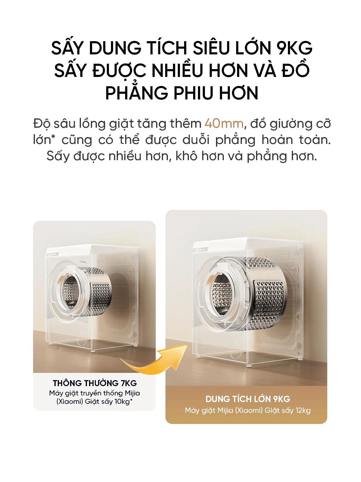 Tính năng sấy 9kg của máy giặt sấy Xiaomi Mijia