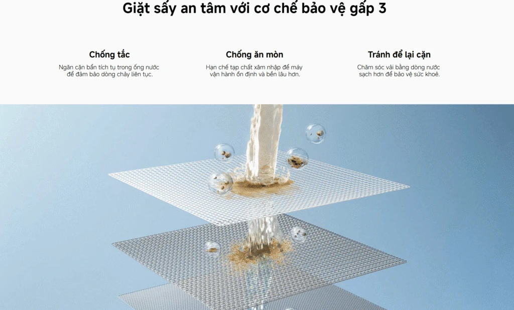 Chế độ vệ sinh lồng giặt của máy giặt sấy Xiaomi Mijia