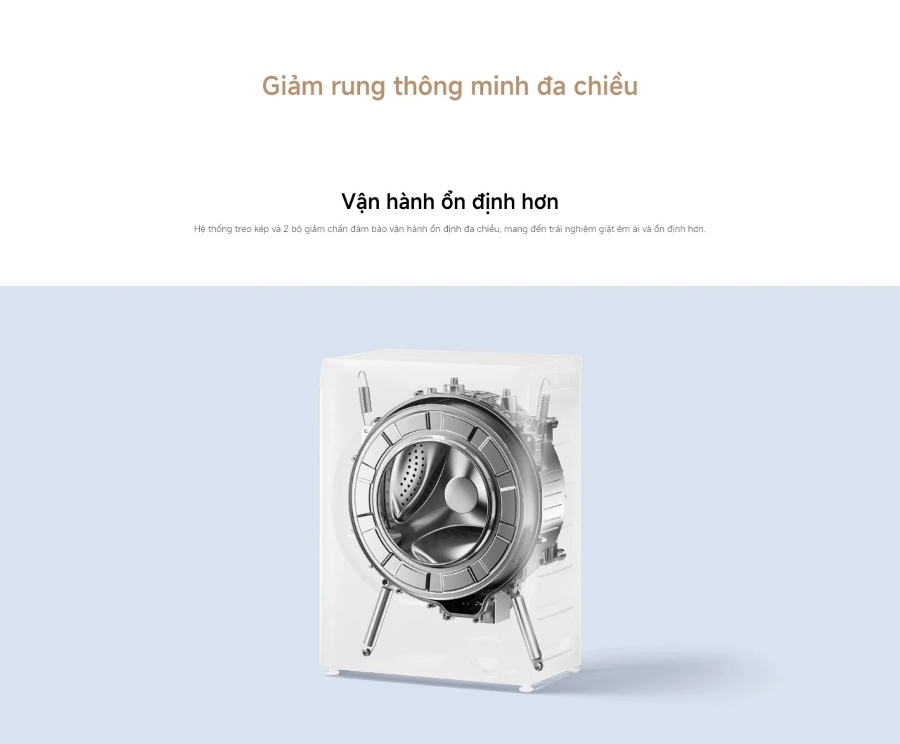 Động cơ của máy giặt Xiaomi Mijia Front Load Washer 8kg