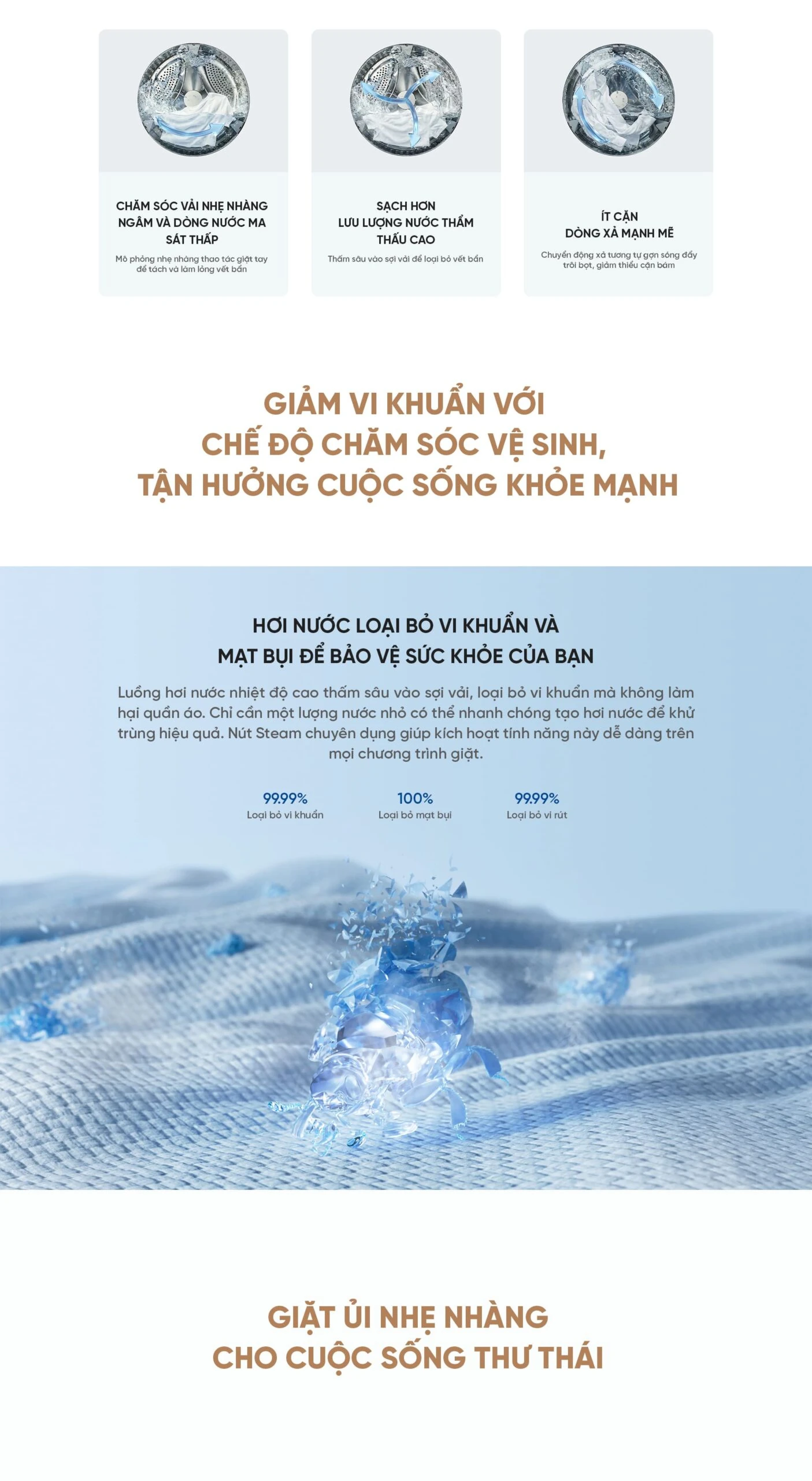 Khả năng giặt sạch của máy giặt Xiaomi Mijia Front Load Washer 9kg