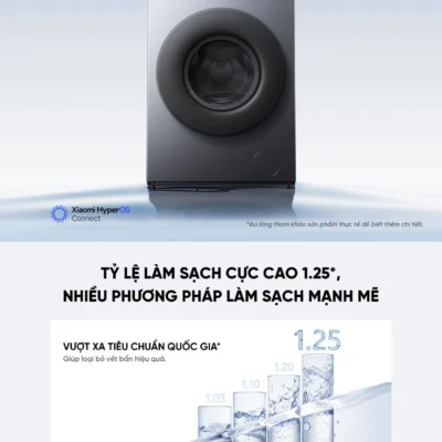 Máy giặt Xiaomi Mijia Giặt 10kg