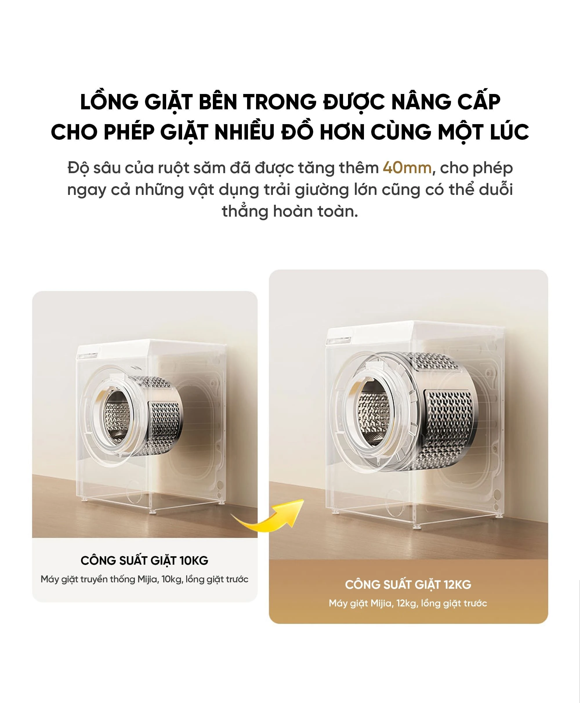 Lồng giặt của máy giặt Xiaomi Mijia Giặt 12kg