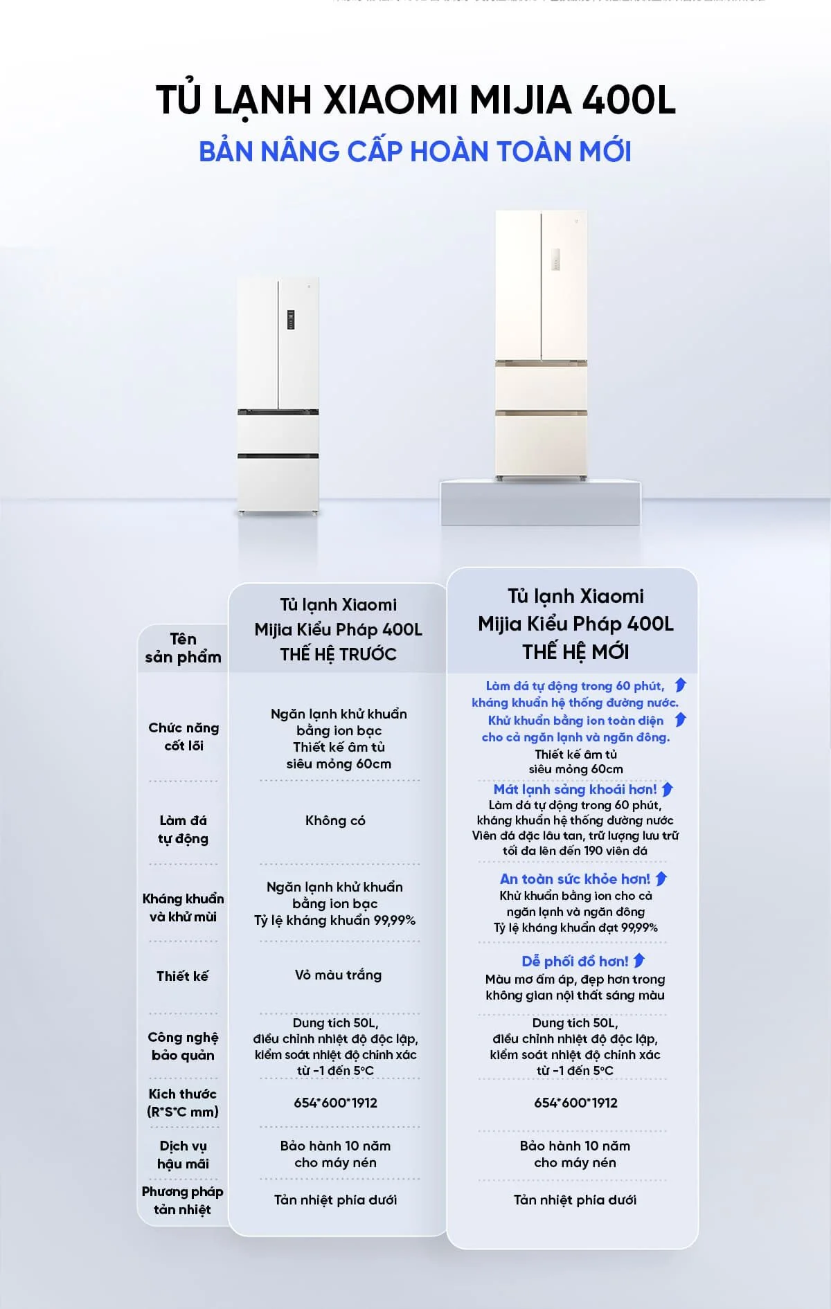 Tủ lạnh Xiaomi 400L làm đá tự động