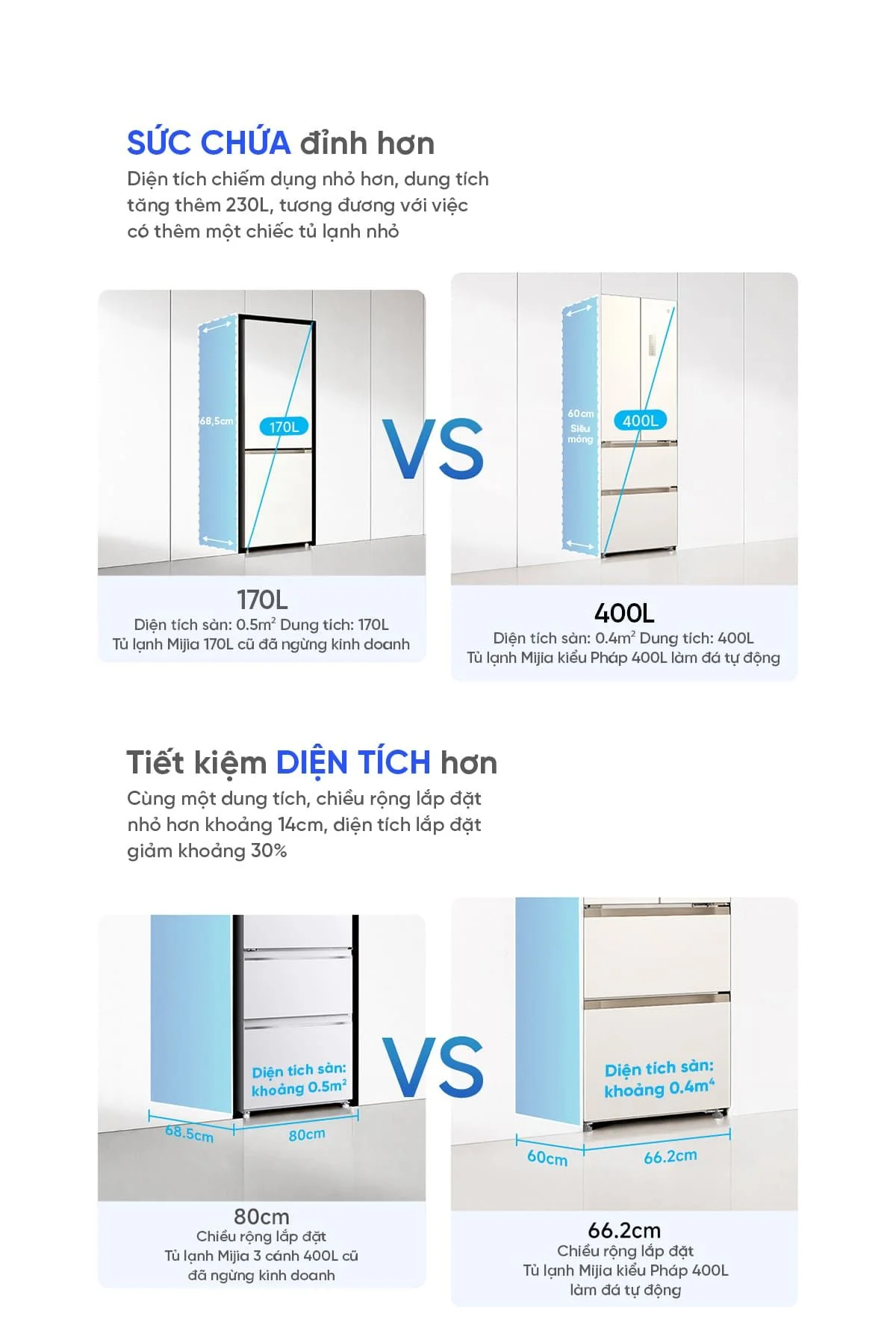 Ngăn rau quả t? l?nh 400L