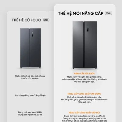 Tủ lạnh Xiaomi Mijia Side By Side 636L dung tích lớn
