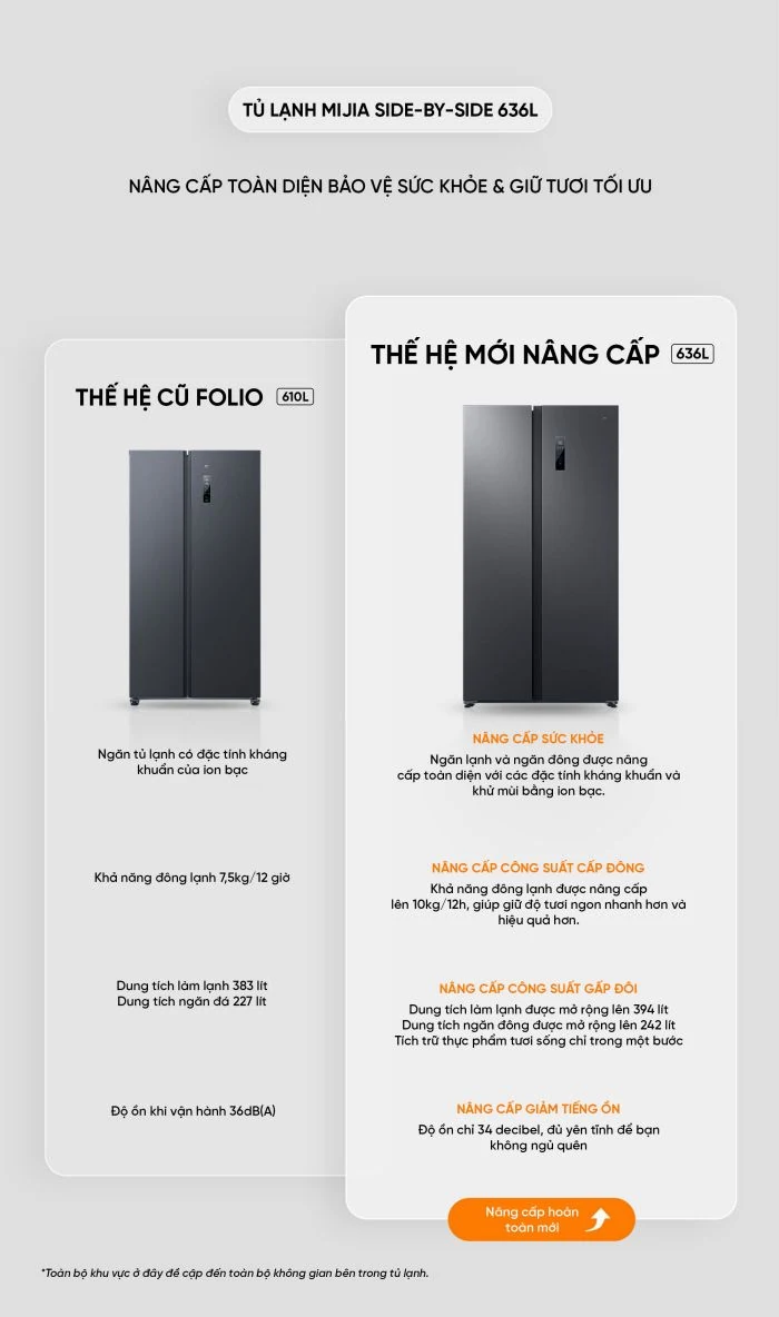 Tủ lạnh Xiaomi Mijia Side By Side 636L 2026 đen vân đá Tủ lạnh Xiaomi Mijia Side By Side 636L 2026 đen vân đá